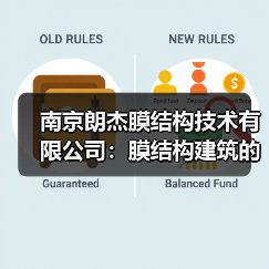 南京朗杰膜结构技术有限公司:膜结构建筑的全方位服务专家(图3) 南京朗杰膜结构技术有限公司:膜结构建筑的全方位服务专家(图3)