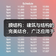 膜结构:建筑与结构的完美结合,广泛应用于多个领域(图3) 膜结构:建筑与结构的完美结合,广泛应用于多个领域(图3)