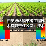 西安扬帆膜结构工程技术有限责任公司:技术领先,施工精湛,行业领航者(图2) 西安扬帆膜结构工程技术有限责任公司:技术领先,施工精湛,行业领航者(图2)