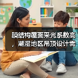 膜结构屋面采光系数高,潮湿地区吊顶设计需谨慎(图2) 膜结构屋面采光系数高,潮湿地区吊顶设计需谨慎(图2)