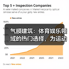 气膜建筑:体育娱乐领域的热门选择,为运动提供舒适环境(图4) 气膜建筑:体育娱乐领域的热门选择,为运动提供舒适环境(图4)