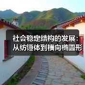社会稳定结构的发展:从纺锤体到横向椭圆形纺锤型(图4) 社会稳定结构的发展:从纺锤体到横向椭圆形纺锤型(图4)