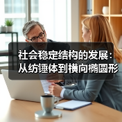 社会稳定结构的发展:从纺锤体到横向椭圆形纺锤型(图2) 社会稳定结构的发展:从纺锤体到横向椭圆形纺锤型(图2)