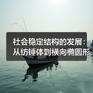 社会稳定结构的发展:从纺锤体到横向椭圆形纺锤型(图1) 社会稳定结构的发展:从纺锤体到横向椭圆形纺锤型(图1)
