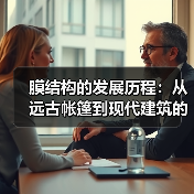 膜结构的发展历程:从远古帐篷到现代建筑的演变(图3) 膜结构的发展历程:从远古帐篷到现代建筑的演变(图3)