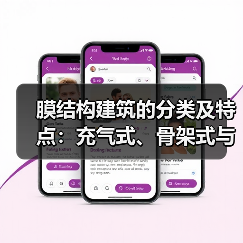 膜结构建筑的分类及特点:充气式、骨架式与张拉式(图4) 膜结构建筑的分类及特点:充气式、骨架式与张拉式(图4)