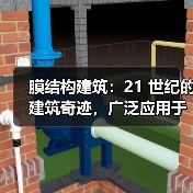 膜结构建筑:21 世纪的建筑奇迹,广泛应用于各类设施(图2) 膜结构建筑:21 世纪的建筑奇迹,广泛应用于各类设施(图2)