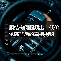 膜结构问题频出,低价诱惑背后的真相揭秘(图3) 膜结构问题频出,低价诱惑背后的真相揭秘(图3)