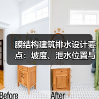 膜结构建筑排水设计要点：坡度、泄水位置与防积雪措施（图2）