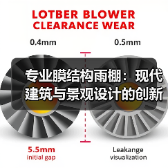 专业膜结构雨棚:现代建筑与景观设计的创新之选(图1) 专业膜结构雨棚:现代建筑与景观设计的创新之选(图1)
