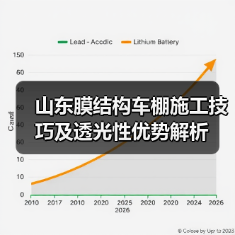 山东膜结构车棚施工技巧及透光性优势解析（图1）