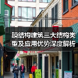 膜结构建筑三大结构类型及应用优势深度解析(图3) 膜结构建筑三大结构类型及应用优势深度解析(图3)