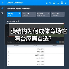 膜结构为何成体育场馆看台屋盖首选?(图2) 膜结构为何成体育场馆看台屋盖首选?(图2)