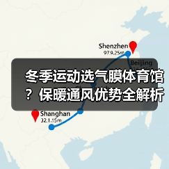 冬季运动选气膜体育馆？保暖通风优势全解析（图2）
