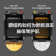 膜结构如何为新能源发展保驾护航(图2) 膜结构如何为新能源发展保驾护航(图2)