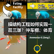 膜结构工程如何实现一箭三雕?停车棚、体育场馆解决方案全解析(图2) 膜结构工程如何实现一箭三雕?停车棚、体育场馆解决方案全解析(图2)