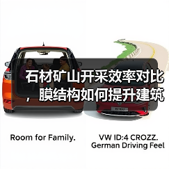 石材矿山开采效率对比，膜结构如何提升建筑应用（图2）