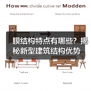膜结构特点有哪些？揭秘新型建筑结构优势（图2）
