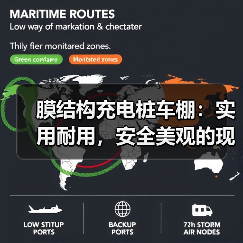 膜结构充电桩车棚：实用耐用，安全美观的现代选择（图4）