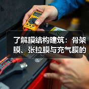 了解膜结构建筑:骨架膜、张拉膜与充气膜的特点与应用(图2) 了解膜结构建筑:骨架膜、张拉膜与充气膜的特点与应用(图2)