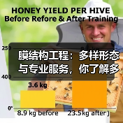膜结构工程:多样形态与专业服务,你了解多少?(图3) 膜结构工程:多样形态与专业服务,你了解多少?(图3)