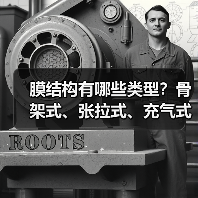 膜结构有哪些类型?骨架式、张拉式、充气式全解析(图4) 膜结构有哪些类型?骨架式、张拉式、充气式全解析(图4)