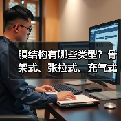 膜结构有哪些类型?骨架式、张拉式、充气式全解析(图3) 膜结构有哪些类型?骨架式、张拉式、充气式全解析(图3)