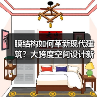 膜结构如何革新现代建筑?大跨度空间设计新选择(图3) 膜结构如何革新现代建筑?大跨度空间设计新选择(图3)