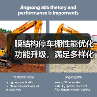 膜结构停车棚性能优化功能升级,满足多样化需求(图1) 膜结构停车棚性能优化功能升级,满足多样化需求(图1)