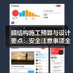 膜结构施工预算与设计要点:安全注意事项全解析(图4) 膜结构施工预算与设计要点:安全注意事项全解析(图4)