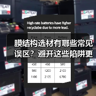 膜结构选材有哪些常见误区?避开这些陷阱更省心(图4) 膜结构选材有哪些常见误区?避开这些陷阱更省心(图4)