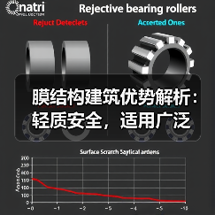 膜结构建筑优势解析:轻质安全,适用广泛(图1) 膜结构建筑优势解析:轻质安全,适用广泛(图1)
