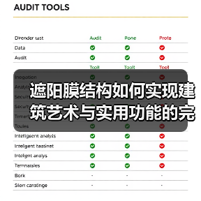 遮阳膜结构如何实现建筑艺术与实用功能的完美结合(图2) 遮阳膜结构如何实现建筑艺术与实用功能的完美结合(图2)