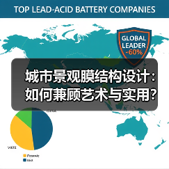 城市景观膜结构设计:如何兼顾艺术与实用?(图4) 城市景观膜结构设计:如何兼顾艺术与实用?(图4)