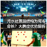 污水处理膜结构为何寿命长?大跨度优势解析(图2) 污水处理膜结构为何寿命长?大跨度优势解析(图2)