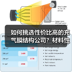 如何挑选性价比高的充气膜结构公司?材料性能与价格差异分析(图2) 如何挑选性价比高的充气膜结构公司?材料性能与价格差异分析(图2)