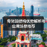 骨架膜结构优势解析与应用场景推荐(图2) 骨架膜结构优势解析与应用场景推荐(图2)