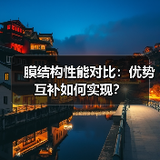 膜结构性能对比:优势互补如何实现?(图1) 膜结构性能对比:优势互补如何实现?(图1)