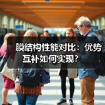 膜结构性能对比:优势互补如何实现?(图3) 膜结构性能对比:优势互补如何实现?(图3)