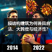 膜结构建筑为何兼具自洁、大跨度与经济性?揭秘艺术与工期优势(图2) 膜结构建筑为何兼具自洁、大跨度与经济性?揭秘艺术与工期优势(图2)