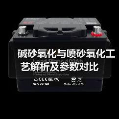 碱砂氧化与喷砂氧化工艺解析及参数对比（图1）