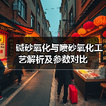 碱砂氧化与喷砂氧化工艺解析及参数对比（图2）