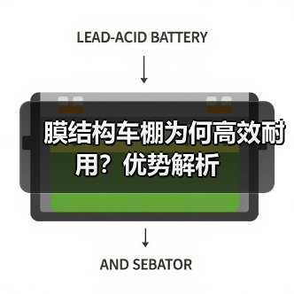 膜结构车棚为何高效耐用？优势解析（图4）