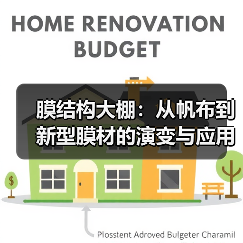 膜结构大棚:从帆布到新型膜材的演变与应用(图1) 膜结构大棚:从帆布到新型膜材的演变与应用(图1)