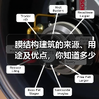 膜结构建筑的来源、用途及优点,你知道多少?(图4) 膜结构建筑的来源、用途及优点,你知道多少?(图4)