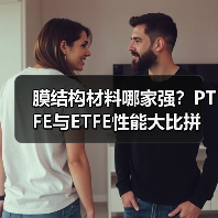 膜结构材料哪家强?PTFE与ETFE性能大比拼(图3) 膜结构材料哪家强?PTFE与ETFE性能大比拼(图3)