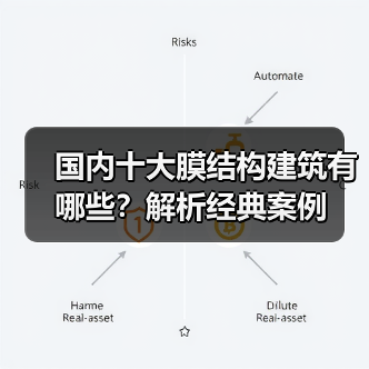 国内十大膜结构建筑有哪些?解析经典案例(图1) 国内十大膜结构建筑有哪些?解析经典案例(图1)