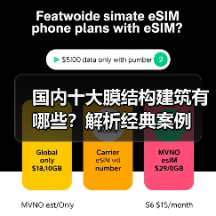 国内十大膜结构建筑有哪些?解析经典案例(图4) 国内十大膜结构建筑有哪些?解析经典案例(图4)