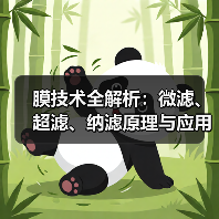 膜技术全解析:微滤、超滤、纳滤原理与应用指南(图1) 膜技术全解析:微滤、超滤、纳滤原理与应用指南(图1)
