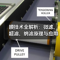 膜技术全解析:微滤、超滤、纳滤原理与应用指南(图3) 膜技术全解析:微滤、超滤、纳滤原理与应用指南(图3)